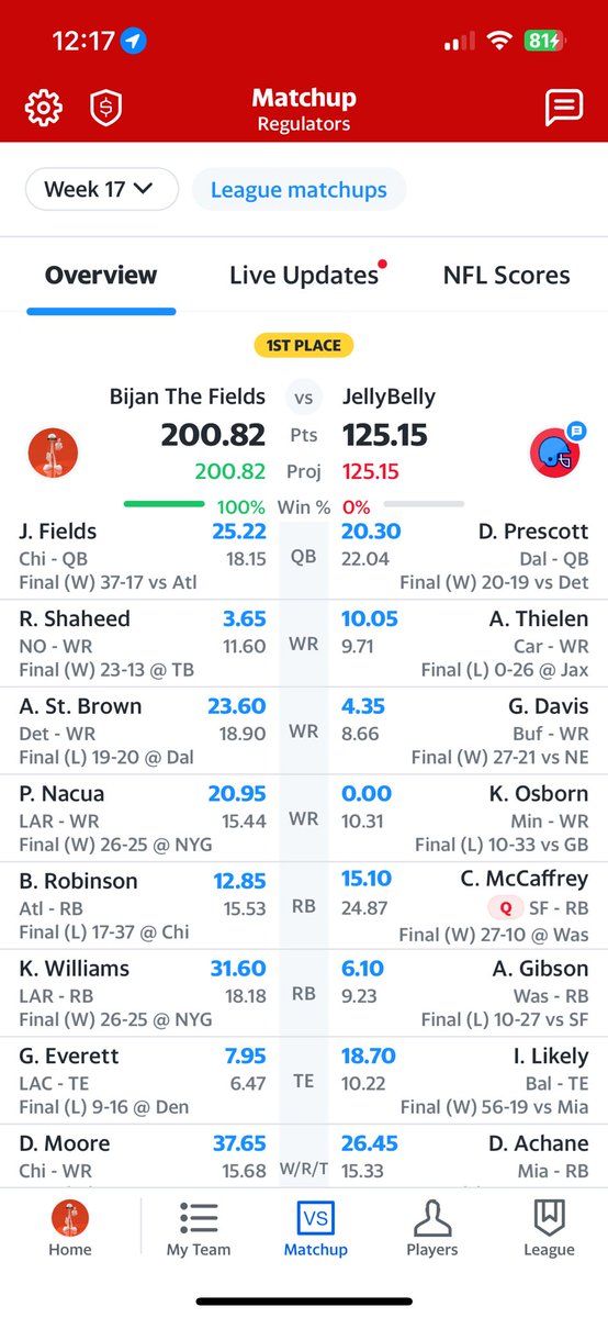 StellarJMI's tweet photo. @FanDuel https://t.co/QGatR1cSj7