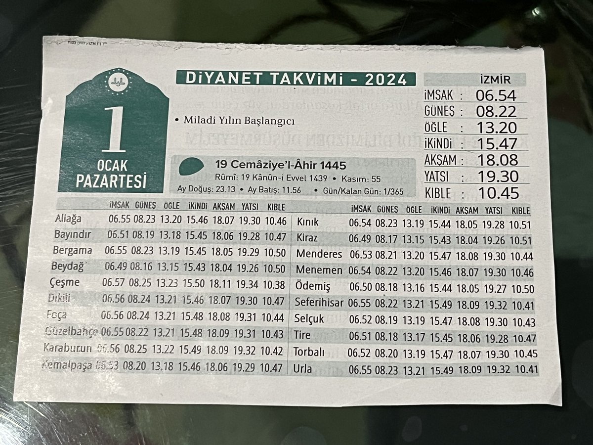 Diyanet Takviminde tevafuk olmuş.