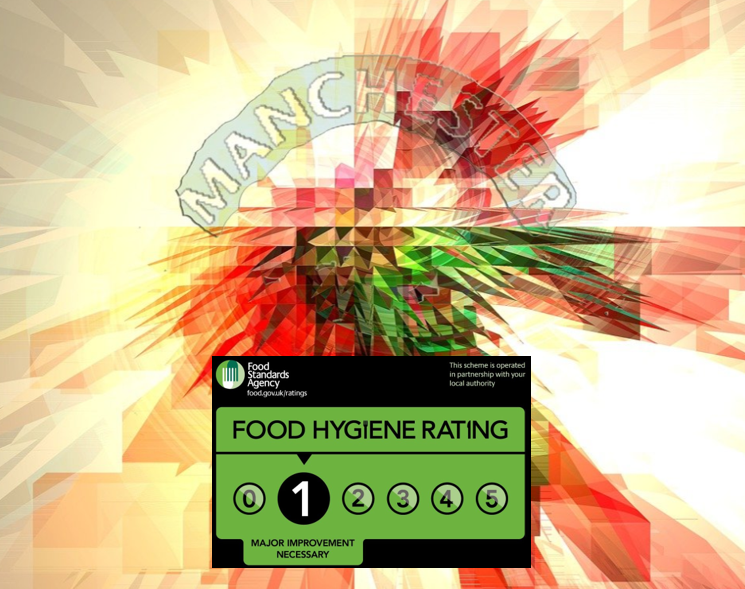 As City lift the 'everything cup', Manchester United were hit with a ONE hygiene rating. Guests alleged they became unwell after being served raw chicken. Follow your safe methods every time. You are only as good as your last game! sfbbplus.co.uk