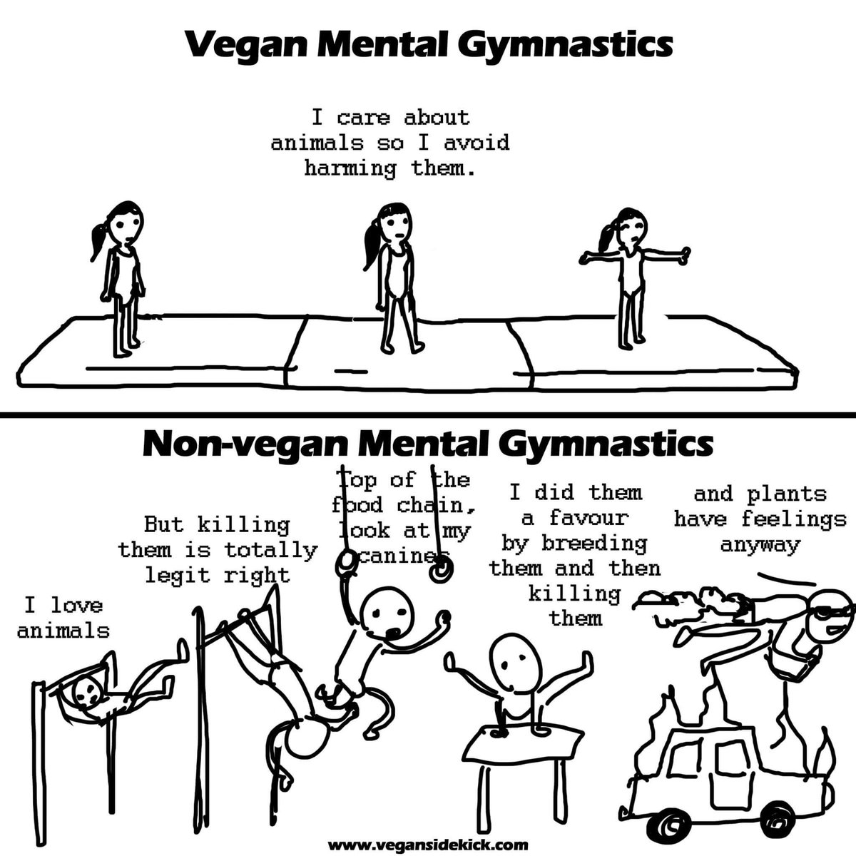 Mental gymnastics: when your brain tries out for the Olympics of overthinking and ends up with a gold medal in absurdity 🤸‍♂️

🎨 VeganSideKick