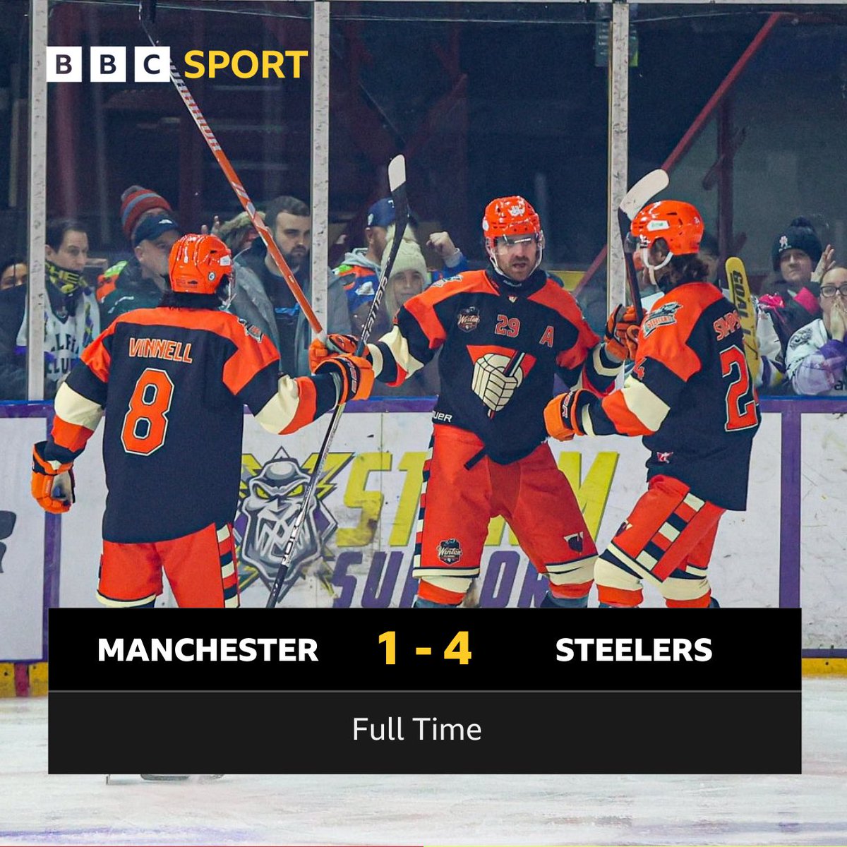 _PeterSpencer's tweet photo. FT: Manchester Storm 1-4 Sheffield Steelers 

A brace from Mitchell Balmas, along with goals from Scott Allen &amp; Brett Neumann extends the Steelers lead at the top of the table to 8pts!

Another win for Anthony Morrone over Manchester as Sheffield’s unbeaten away run continues. https://t.co/BW8bcqj7gL