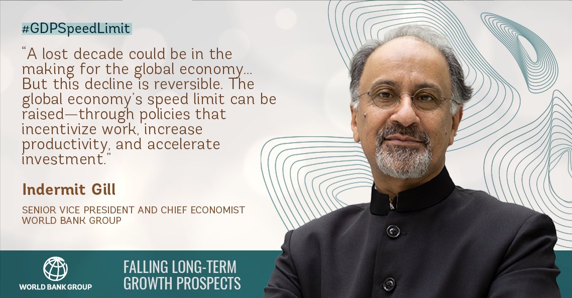 WBGPubs's tweet photo. The ongoing decline in #PotentialGrowth has serious implications for the world’s ability to tackle the intensifying challenges unique to our times—stubborn poverty, diverging incomes, & climate change https://t.co/sW2Su0JJAE https://t.co/OpryKMlQuc