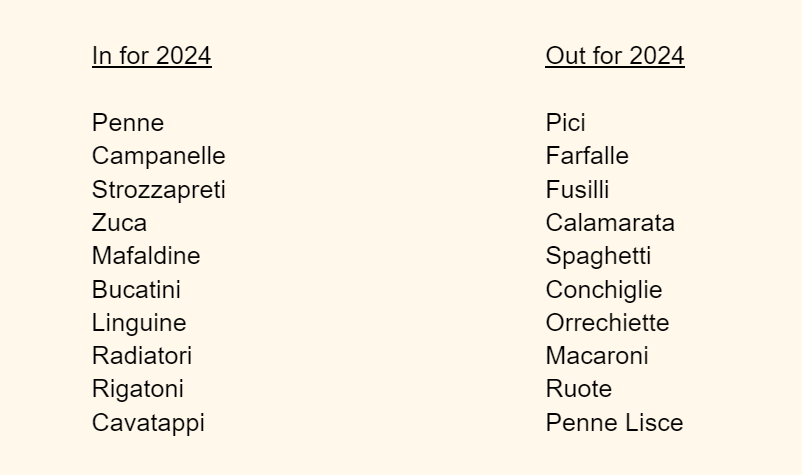 Josh Barrie tweet media