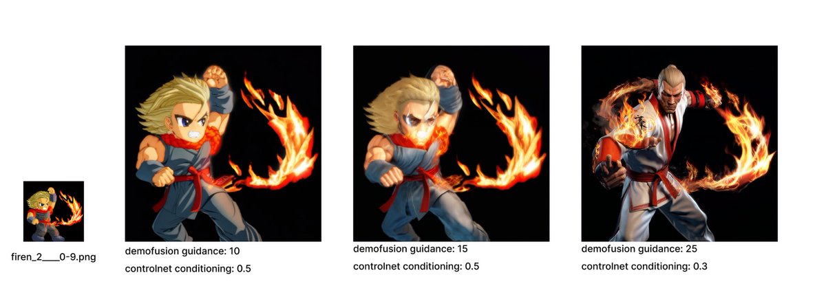 johnny_leo's tweet image. i also tried a combination of #DemoFusion and Real-ESRGAN-NCNN to upscale and enhance the sprite sheets