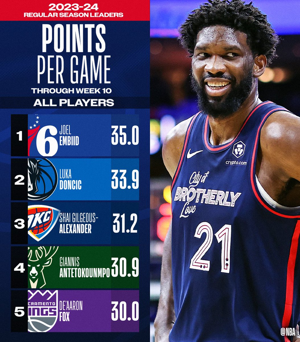 Magnus Savage on X: Still crazy to see as someone who's been a Fox fan  from the beginning  X