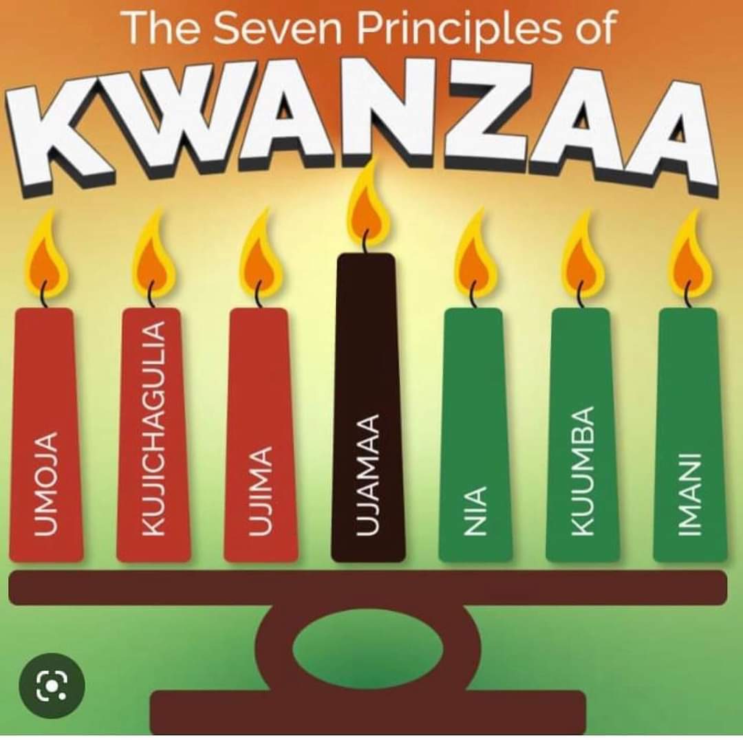 7 days of reflection🖤❤️💚💛
#unity #selfdetermination #collectivework #economics #purpose #creativity #faith
May your 2024 be a year of ABUNDANT blessings🙏🏽