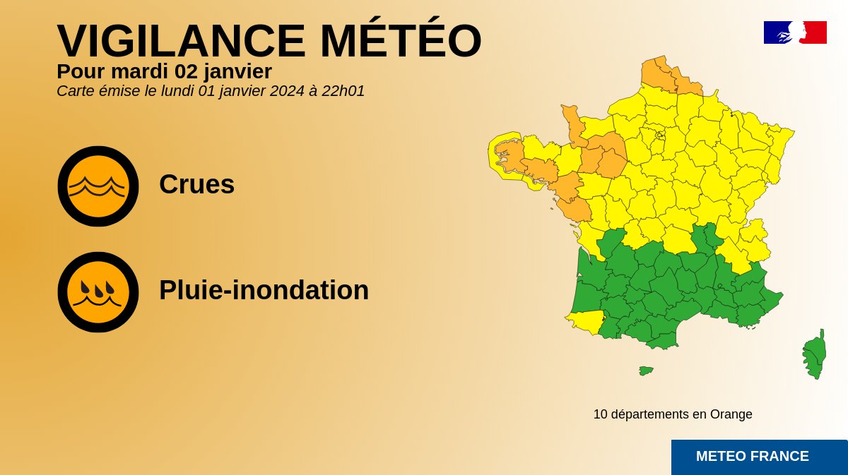 VigiMétéoFrance tweet media