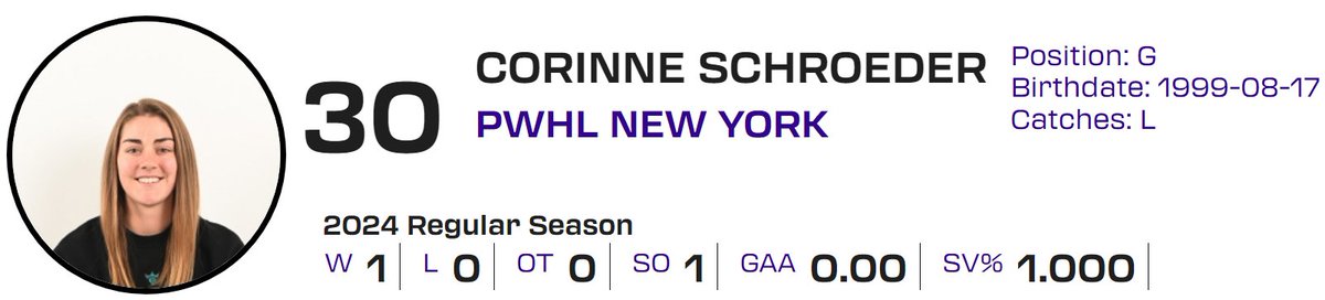 @thepwhlofficial @PWHL_NewYork FIRST PWHL SHUTOUT .Congratulations Corinne Schroeder! #GoaliesRule
