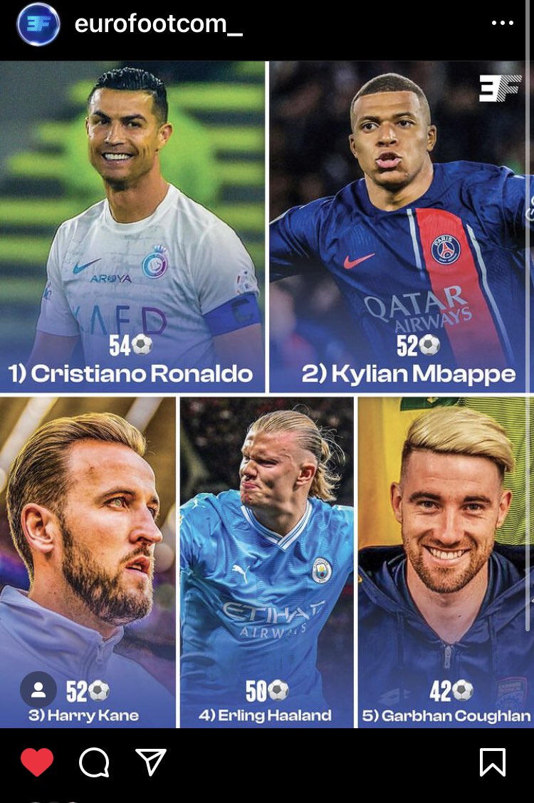 <a href="/IrelandRadar/">Ireland Radar</a> big fair play to the former Limerick37 man 😎 #LOI #LeagueOfIreland <a href="/GarbhanCoughlan/">Garbhan Coughlan</a>