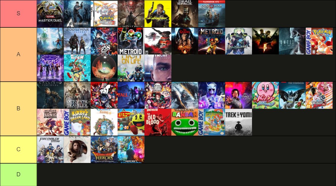0HDM_'s tweet image. Games I beat in 2023 tier list👍😃