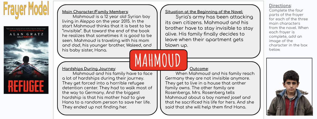 sosoosie's tweet photo. Students used the Frayer Model from @eduprotocols to "frayer" each of the three main characters from the novel, "Refugee." They then used the AI image generator  (Canva)  to add character images. Students were much more engaged in this writing as an alternative to essay writing. https://t.co/lLJeg4HyHP