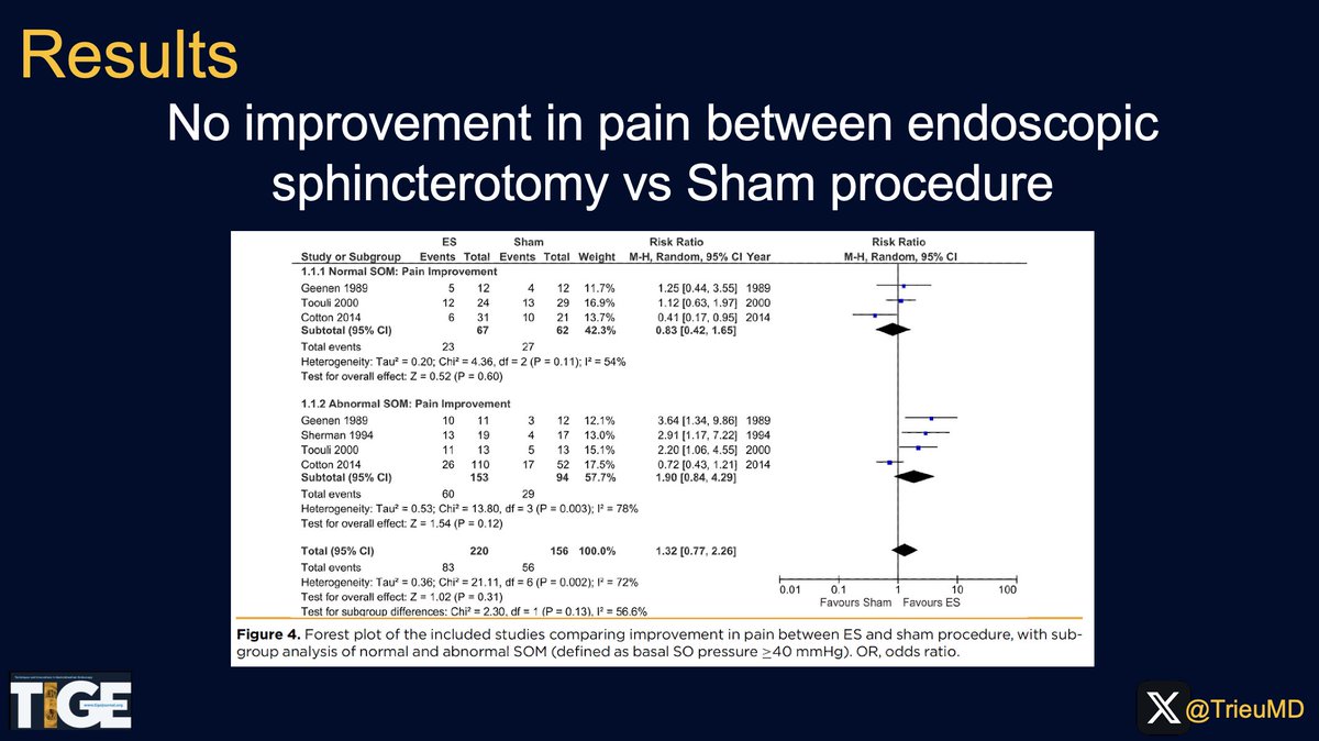 Judy Trieu, MD, MPH tweet media