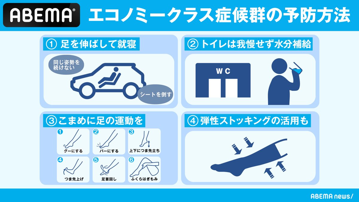 News_ABEMA's tweet photo. 【エコノミークラス症候群】
石川で震度7 日本海側に津波注意報

災害時の特殊な環境により生命の危険が生じる可能性がある病気です

・車中など窮屈な姿勢で長時間いない
・足の指を閉じたり開く
・足首をまわす
・ふくらはぎを揉む

▼#アベマニュース で最新情報を随時放送
https://t.co/I37lDkexHD https://t.co/e8bS1lTFj1