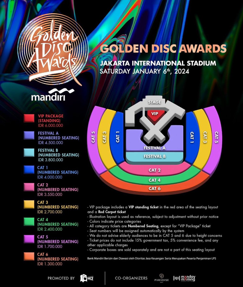 ceelcikal's tweet photo. Halloooo guysβ¦
Yg masih cari tiket GDA. Aku masih closed ya, krna hrga blm fix dan kmngkinan akan ada kenaikan.
H-3 kayaknya baru bakalan open dgn price list baru krna high demand.
Jd tunggu ya nnti udh klo hrga nya confirm aku bls dm nya satu satu.
#wtsGDA #goldendiskaward https://t.co/Ithoe29pp9