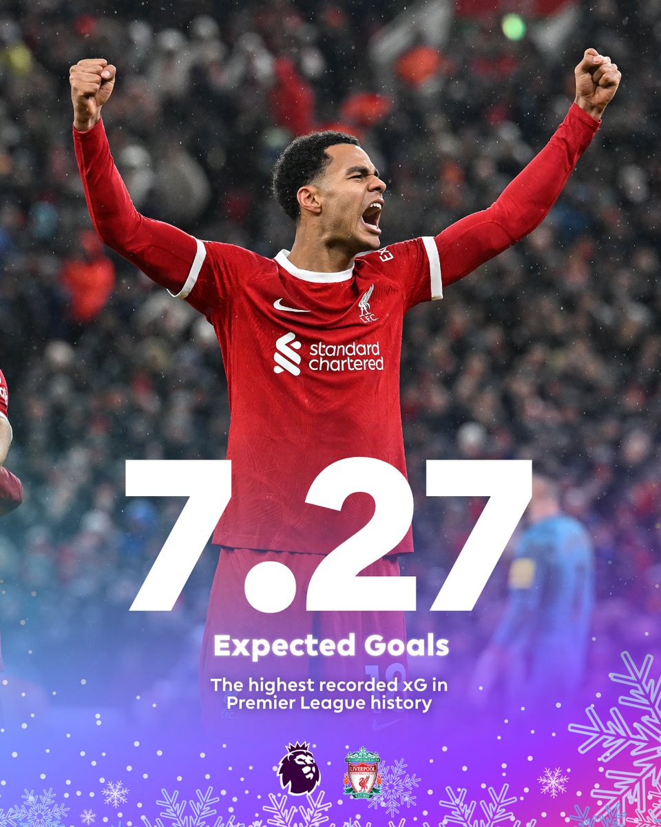 The highest recorded xG in Premier League history 🤯

<a href="/LFCUSA/">Liverpool FC USA</a>'s attack was sensational today 🔥
