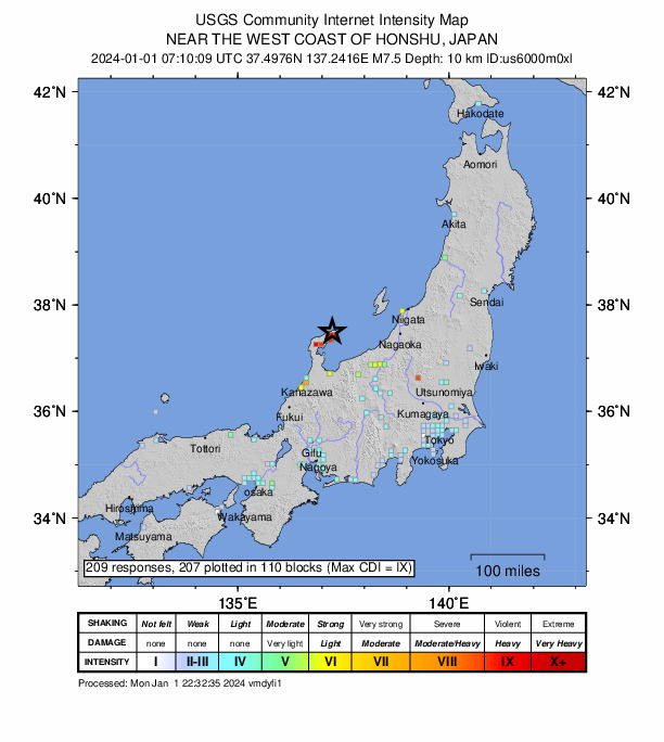 asalmendez's tweet photo. ¿Qué pensarían si les contara que en 2023 un equipo de geofísicos japoneses publicó en la revista “Scientific Reports” un artículo en el que analizan el mecanismo que podría haber originado el sismo de 7.5Mw que azotó hoy a #Japón? 

El artículo se titula “Episodic transient deformation revealed by the analysis of multiple GNSS networks in the Noto Peninsula, central Japan” y tuvo como objetivo estudiar un fenómeno de deformación y gran actividad sísmica que ocurrió en la península de Noto, una zona no volcánica/geotérmica lejos de los límites principales de las placas tectónicas. El estudio abarcó desde noviembre de 2020 hasta junio de 2022 y se utilizaron datos de varias redes de observación del Sistema Global de Navegación por Satélite (GNSS) para modelar la deformación del terreno y localizar los hipocentros de los terremotos.

Los investigadores llegaron a la conclusión de que alrededor de los 16 km de profundidad una serie de fluidos geotérmicos surgidos del metamorfismo de la corteza inferior o la deshidratación de la placa subducida se infiltraron en una zona de falla de bajo ángulo. Esta entrada de líquido abrió las fallas preexistentes, lubricando los planos de falla, lo cual dio origen a enjambres de sismos.

Sabiendo la ubicación, profundidad (~10 km de profundidad) y mecanismo estructural (falla inversa) que dio origen al sismo del 1 de enero de 2024 de 7.5 Mw en la península de Noto, todo indica que este sistema de fallas hidratadas fue el que generó el sismo y el #tsunami que azotó el hoy el oeste de Japón.

Recuerden, los sismos son el resultado de complejos procesos geológicos en los que están involucrados miles de millones de toneladas de roca, magma, agua, fallas, mineralogía y tiempo.

Nadie puede predecirlos, pero sí podemos estar preparados.

Fuente: https://t.co/ZCoIiHqEPj

🗒️Nota: Los estudios geofísicos también pueden ayudar a prevenir o mitigar los riesgos asociados a los sismos, como el colapso de edificaciones, la ruptura de infraestructuras o la generación de tsunamis. Por lo tanto, invertir en estudios geofísicos es una forma de contribuir al conocimiento científico y al bienestar social.