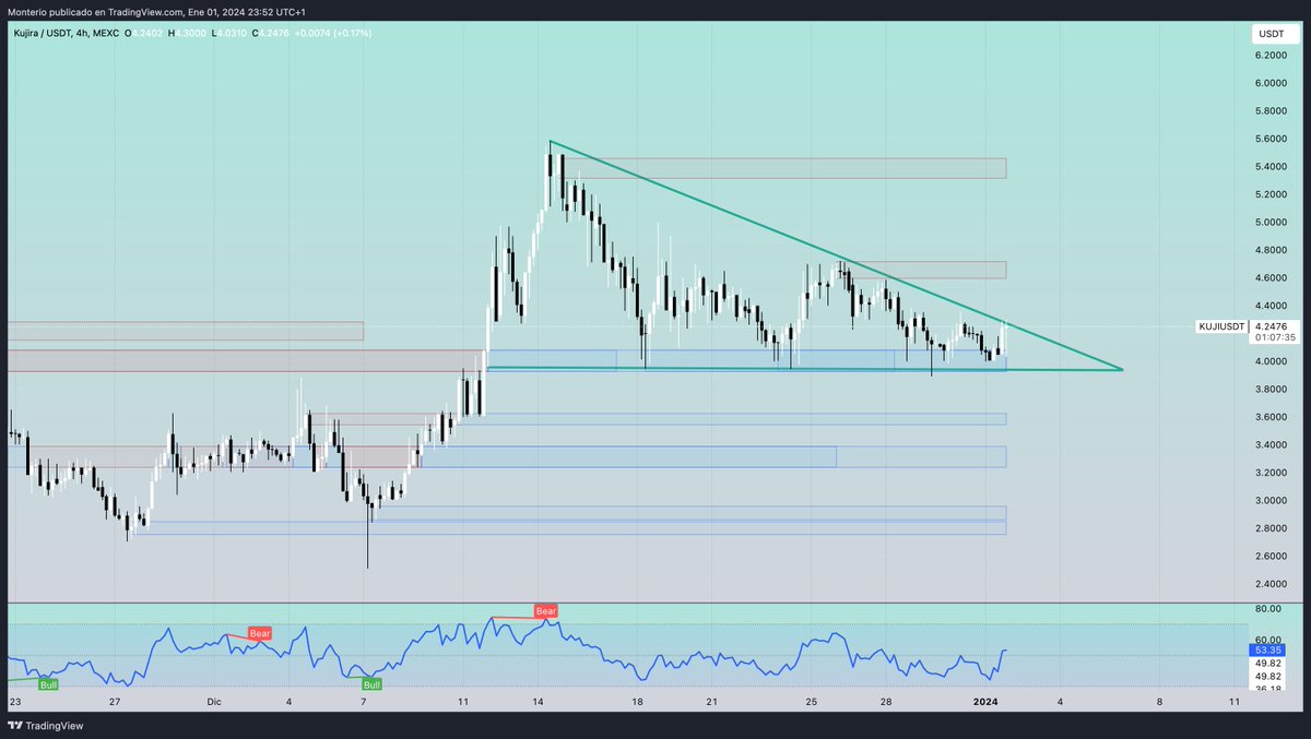 CryptoBoy tweet media