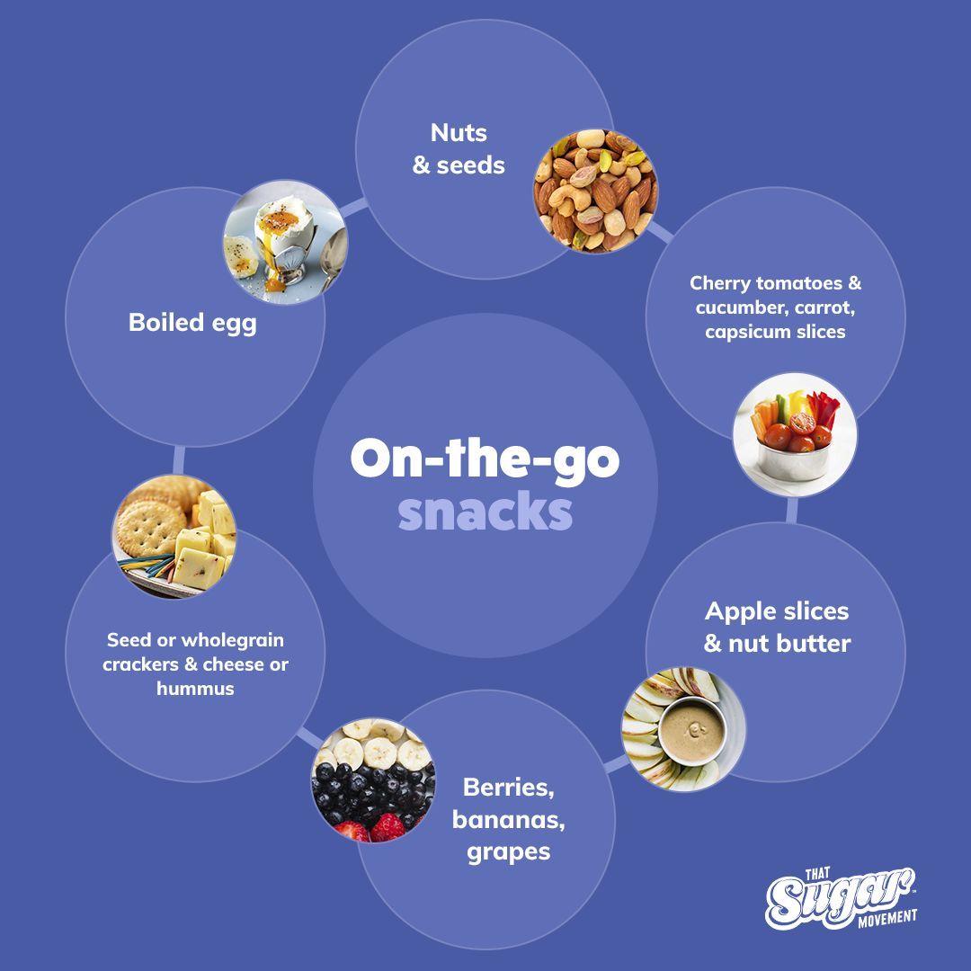 Here are some of TSM's favourite and nutritious on-the-go #snacks. Little (if any) preparation is required; at the most, chop and pop into a container. Perfect for kids, car rides and day trips  🚗