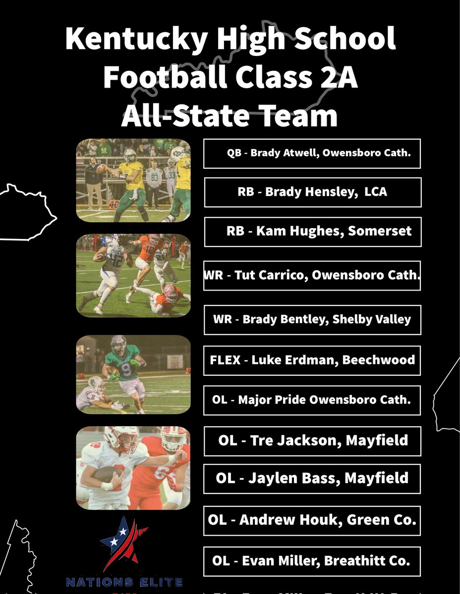 Nations Elite tweet media