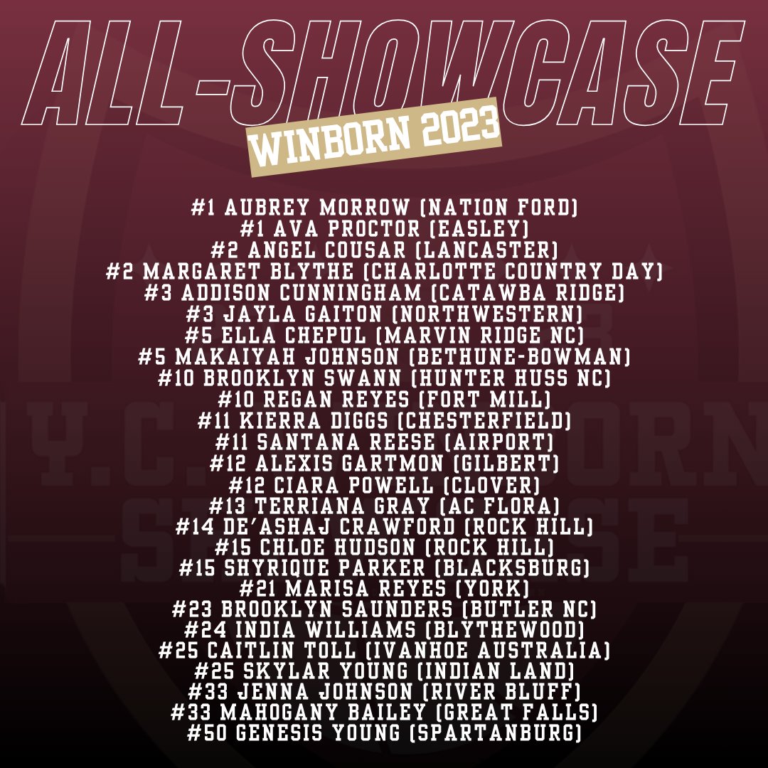 Y.C. Winborn Showcase tweet media