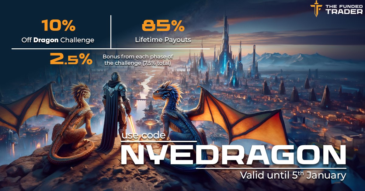thefundedtrader's tweet photo. New Years Promotions are LIVE! 🥂

👑Rapid, Royal, Standard Only
Terms: 10% off + 90% Lifetime Payouts + 110% Bonus based on challenge fee + 2.5% Bonus from each phase of the challenge (5% total) paid on first withdrawal
Start Date: December 31
End Date: January 5th
Code: NYEKINGDOM

🐉 Dragon Challenge Only
Terms: 10% off+ 85% lifetime payouts + 2.5% Bonus from each phase of the challenge (7.5% total) paid on first withdrawal
Start Date: December 31
End Date: January 5th
Code: NYEDRAGON

⚔️ Knight Challenge Only
Terms: 25% off+ 90% lifetime payout + 5% Bonus from phase 1 of the challenge paid on first withdrawal
Start Date: December 31
End Date: January 5th
Code: NYEKNIGHT

Official Site: https://t.co/kFm36RVNKx