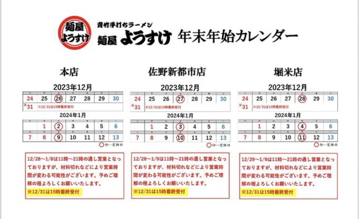 sanoshintoshi's tweet photo. 明けましておめでとうございます！

本年もよろしくお願いいたします🙇‍♂️

本日‼️
1月2日は、本店は定休日となります！

新都市店、堀米店は営業となりますので、皆様のご来店お待ちしております😊

#麺屋ようすけ本店
#麺屋ようすけ新都市店
#麺屋ようすけ堀米店
#佐野ラーメン
#佐野餃子 https://t.co/ZEucivHrf9