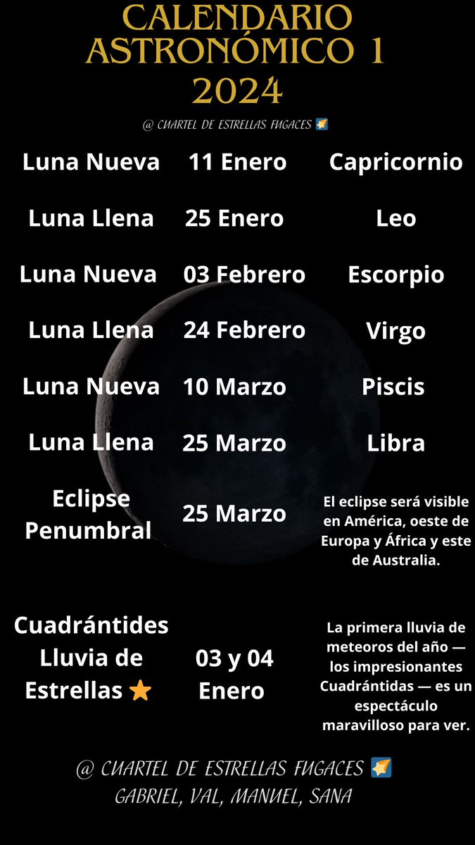 CFugaces's tweet photo. Calendario astronómico 𝟐𝟎𝟐𝟒 
(Hasta Marzo) #2024NewYear #Astronomia #Astronomia #Cielo #CalendarioAstronomico #CuarteldeEstrellasFugaces #Meteoros #Lunallena #lunanueva #Ingles #Español #Mundo #Calendario #rt #estrellas https://t.co/V7kQsad3UT