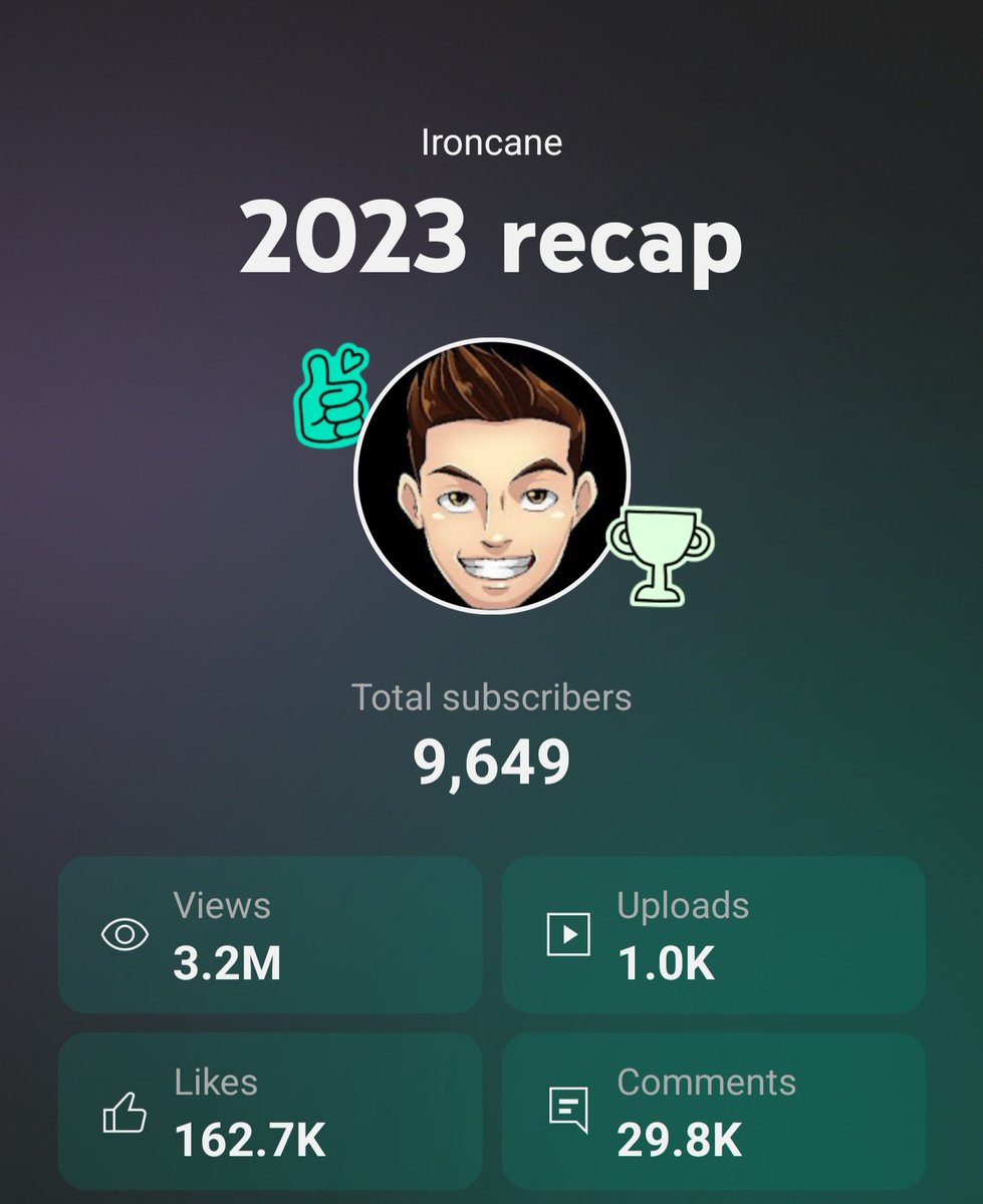 TheIroncane's tweet photo. Not bad for a dead game 🫡

Do plan on expanding a bit in 2023 but hitting monetization, Twitch Partner, and nearly getting 10k subs in one year is something I'll never take for granted.

Let's continue to #breakexpectations https://t.co/VAKRXfT0Jr