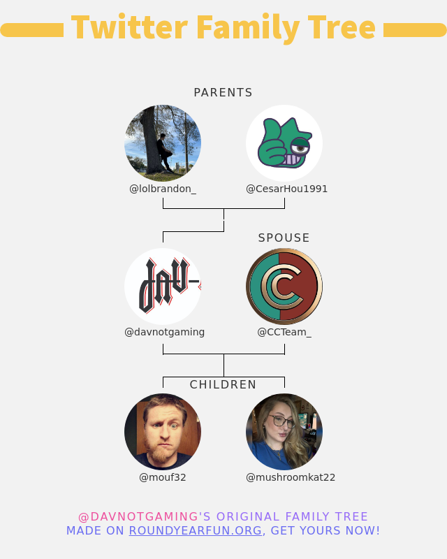 davnotgaming's tweet photo. 👨‍👩‍👧‍👦 My Twitter Family:
👫 Parents: @lolbrandon_ @CesarHou1991
👰 Spouse: @CCTeam_
👶 Children: @mouf32 @mushroomkat22

➡️ https://t.co/V46I7Tkjse https://t.co/SP4s6dzFZc
