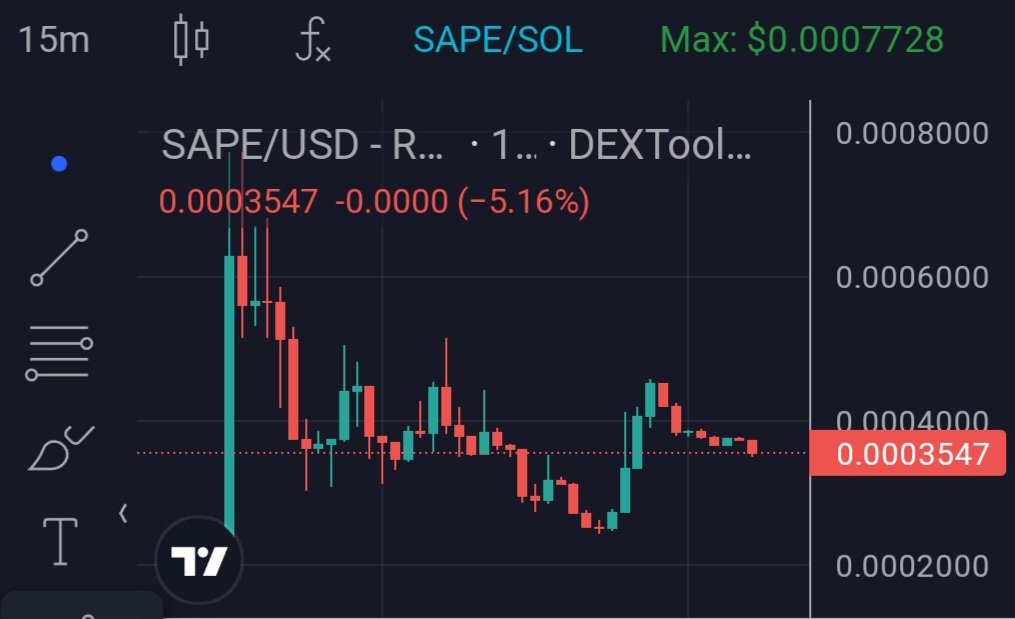 Crypto Revolution Masters tweet media