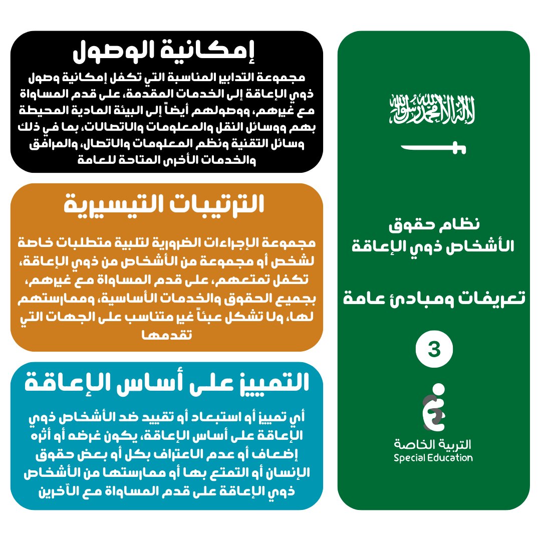 🇸🇦 نظام حقوق الأشخاص ذوي الإعاقة "تعريفات ومبادئ عامة"

#انفوجرافيك_التربية_الخاصة