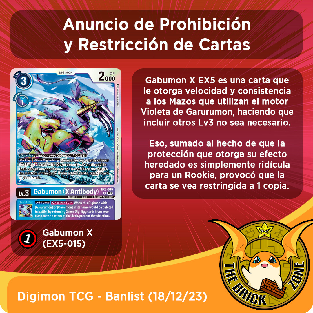 TheBrickZoneTCG's tweet photo. Este es nuestro reporte como equipo ante el nuevo anuncio de prohibición y restricción de cartas del día 18 de Diciembre de 2023
Esta lista entrará en vigencia para nosotros RECIÉN a partir del 1 de Marzo de 2024 https://t.co/NZe8aqOZ4L