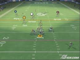 Penix right now lmaoao