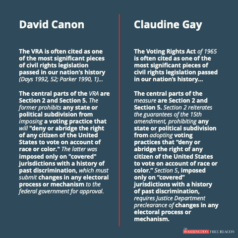 Exclusive @FreeBeacon: Claudine Gay hit with six new charges of plagiarism. Harvard did not respond to a request for comment. The allegations extend into an eighth of Gay's 17 published works - freebeacon.com/campus/harvard…