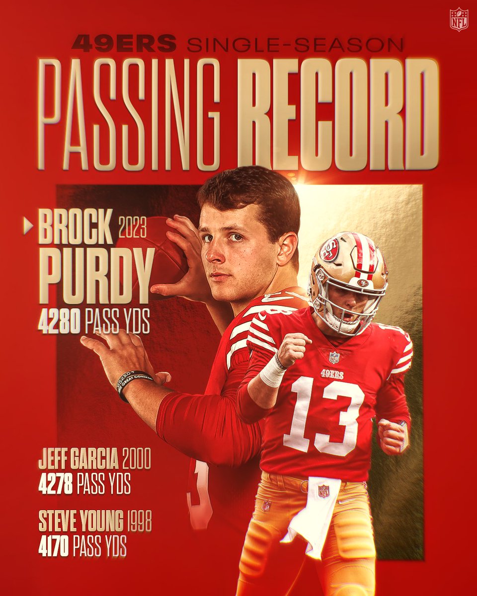 First full season as the starter.

And it’s history in the Bay. #FTTB