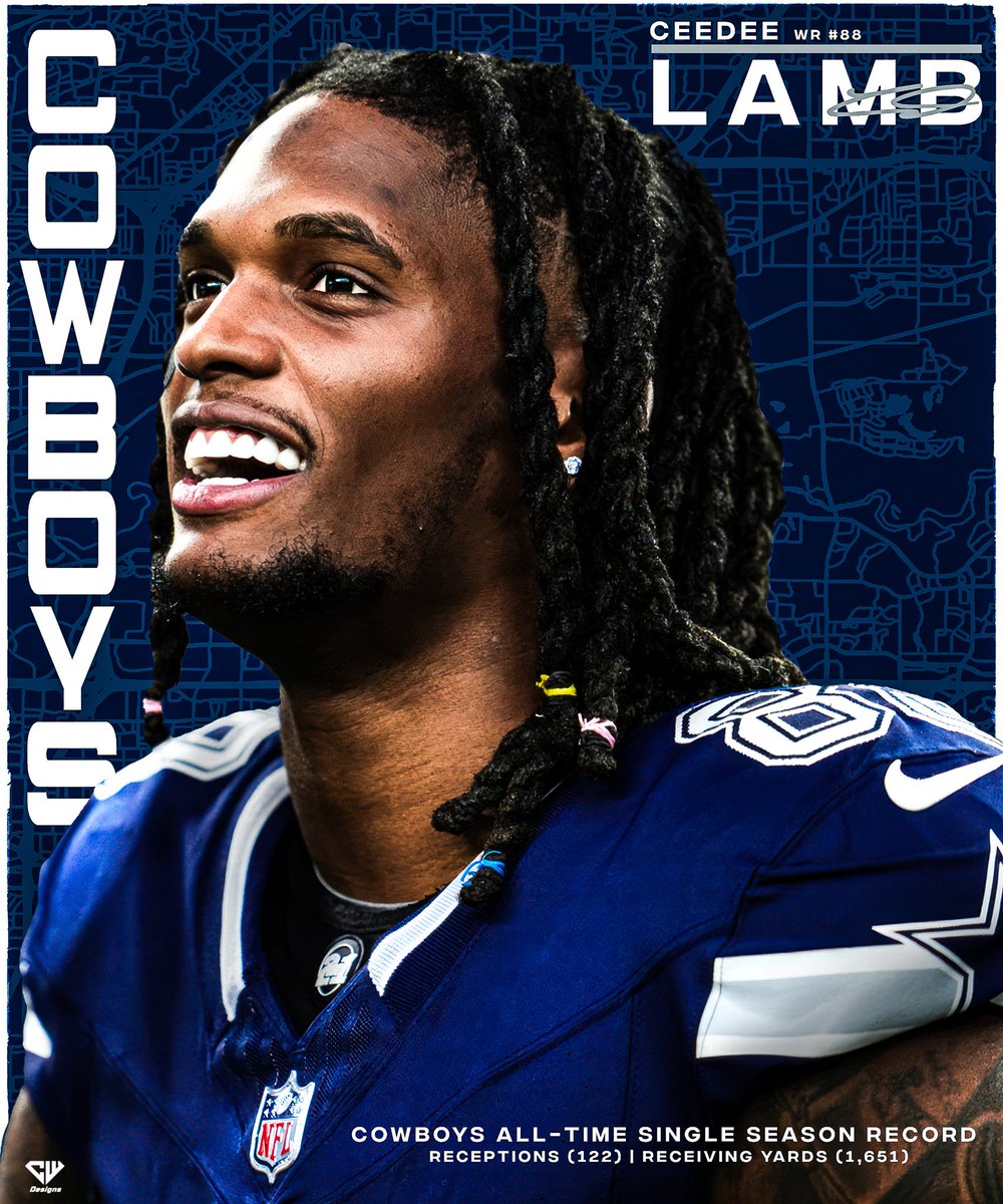 Congratulations on breaking the Cowboys all-time season record for receptions and receiving yards! Finished design! <a href="/_CeeDeeThree/">CeeDee Lamb</a> <a href="/dallascowboys/">Dallas Cowboys</a>