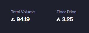 AvaxCrocsNFT's tweet photo. Isn't even verified yet but floor is up, and volume is there
AvaxCrocs for everyone https://t.co/fjc2GV5WaU