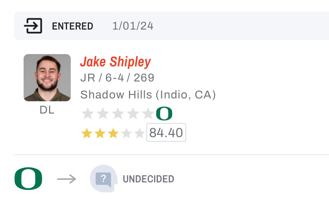 Oregon DL Jake Shipley has entered the NCAA transfer portal, <a href="/on3/"></a> has learned.

on3.com/transfer-porta…
