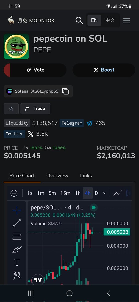 <a href="/ShardiB2/">Don’t Follow Shardi B If You Hate Money</a> You should check out the charts on $PEPE on #SOL! It's on another level.

Many things planned for this gem, including spaces tomorrow - x.com/CryptoFi1998/s…

<a href="/SolanaPepecoin/">Pepe Coin on Solana</a>