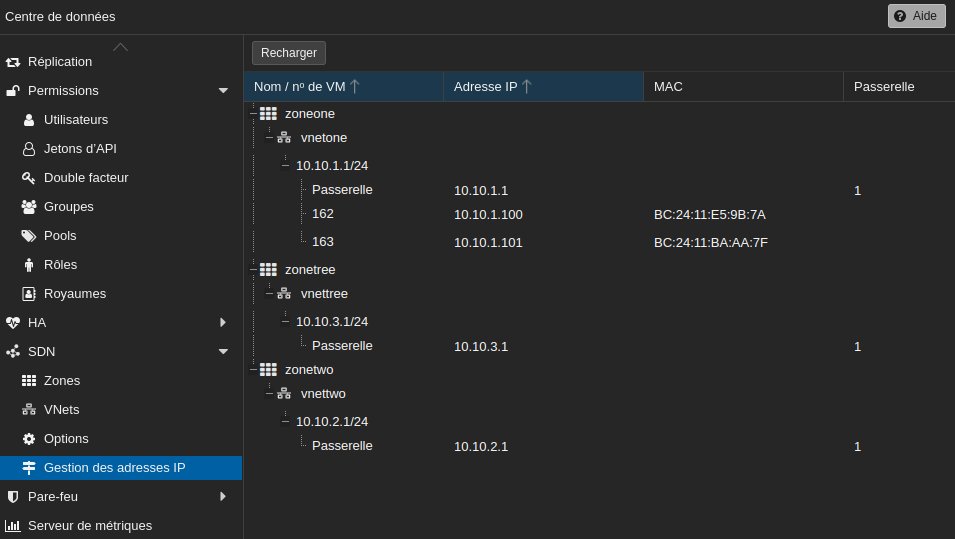 BlablaLinux's tweet photo. La fonction réseau défini par logiciel (#SDN) dans #Proxmox VE permet la création de zones et réseaux virtuels (#VNets). Cette fonctionnalité simplifie les configurations de réseau avancées.
➡️ https://t.co/doKcaIWOUp https://t.co/hDVNirCXEc