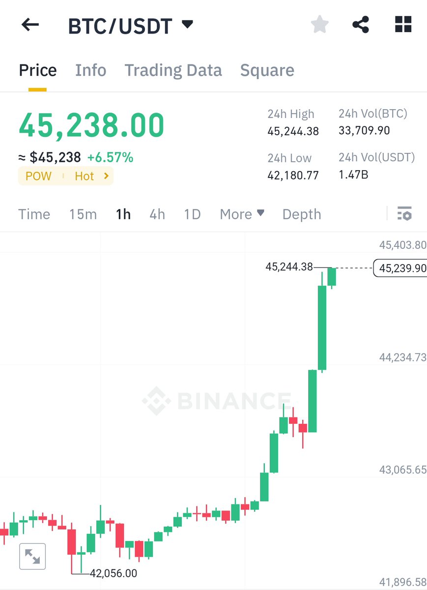 CryptoTelugu tweet media