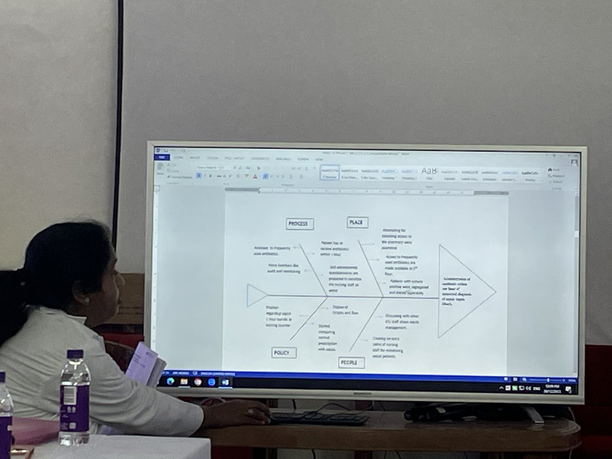 datta_vikram's tweet photo. We just concluded our first foray into the most challenging areas of #AdultICUs infection control . We established an #infectionprevention collaborative at the JLN Medical  College Belagavi as a part of @nqocnindia  efforts to reduce sepsis in ICU settings .@MoHFW_INDIA 
Let’s work to save lives from getting extinguished due to the bad bugs @WHOSEARO @UNICEFIndia @BMJIndia @ISQua @QNhsrc