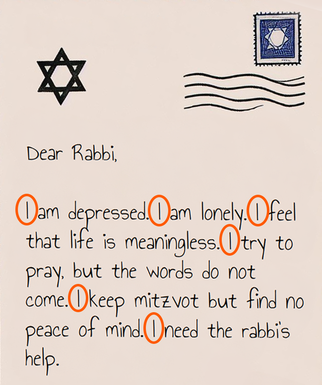 goldenson's tweet photo. Rabbi Jonathan Sacks wrote on how to create collective joy. A man sent a letter to his rabbi: 

"'I am depressed. I am lonely. I feel that life is meaningless. I try to pray, but the words do not come. I keep mitzvot but find no peace of mind. I need the rabbi's help.'

The rabbi sent a brilliant reply without using a single word. He simply circled the first word of every sentence and sent the letter back. The word in each case was 'I.' "

Source: https://t.co/PVOEuEuADu