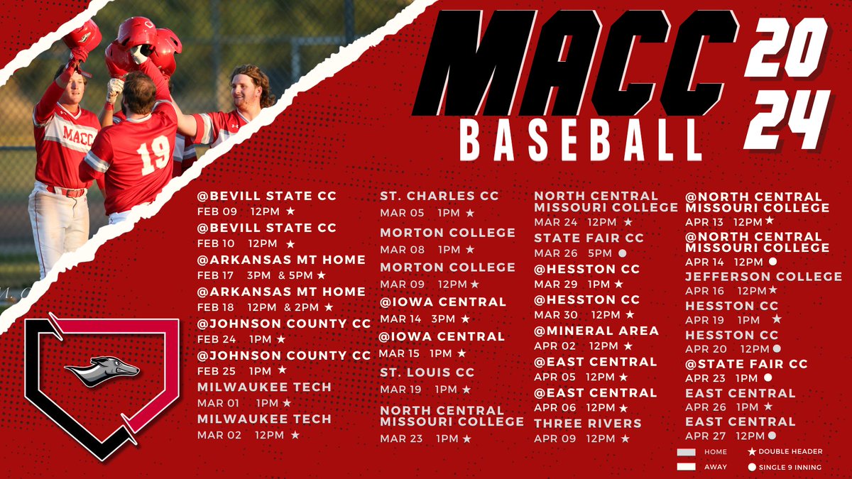 MACC Baseball tweet media