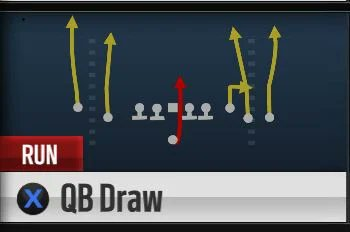 FanDuelSports's tweet photo. nobody:

Alabama after taking 20 minutes to call the final play: https://t.co/mEPNViSHId