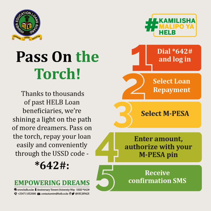 Your HELB Loan repayments support thousands of students to pursue their dreams without the weight of financial strain. Thank you for passing on the torch of hope. #EmpoweringDreams #PayItForward