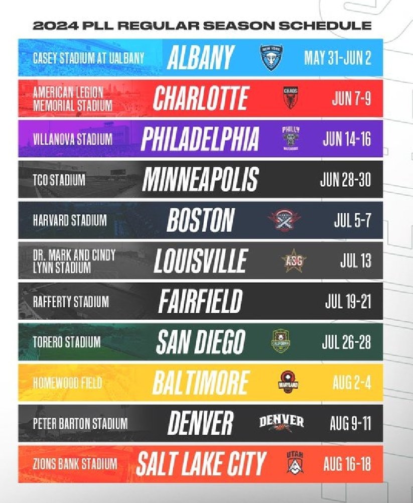 kb313sales's tweet photo. Pro Team score board.
Ohio 6
Chicago 5
Detroit 4

Louisville 0
Albany 0
Fairfield 0

Just sayin' https://t.co/baH8zy4EUP