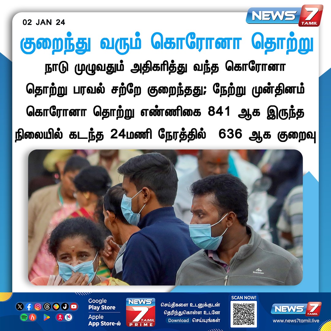 குறைந்து வரும் கொரோனா தொற்று

news7tamil.live | #Covid | #CovidIsNotOver | #COVID19India | #COVID19 | #CovidUpdate | #News7Tamil | #News7TamilUpdates