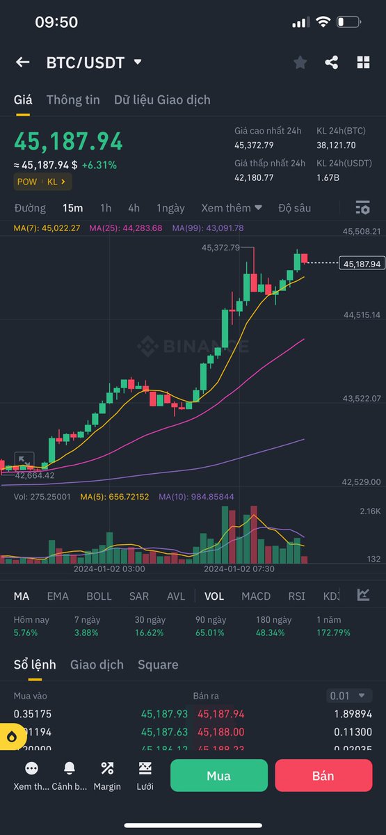 ueda | insigh.bnb (Ø,G) tweet media