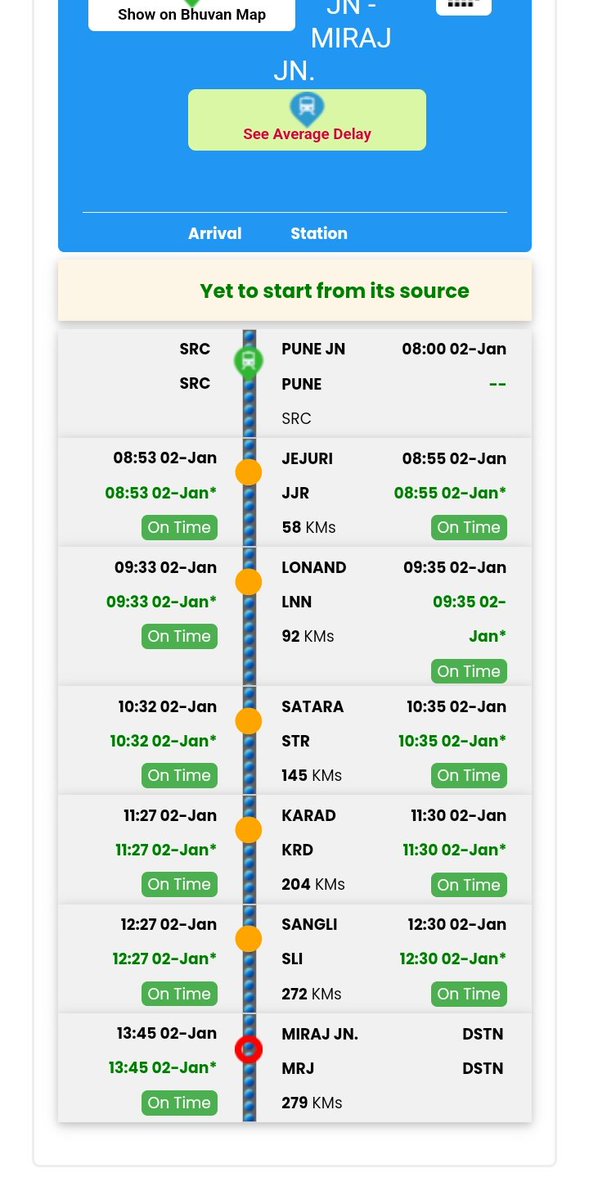 AbrarSoudagar's tweet photo. @IRCTCofficial @IRCTCofficial Still no update on NTES ! https://t.co/MaJ5uzwp4k